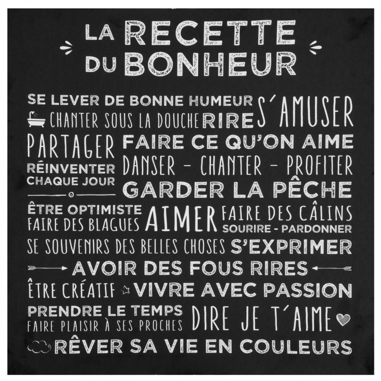 Toile imprimée carrée La recette du bonheur - 2 coloris Toile imprimée carrée La recette du bonheur - 2 coloris