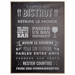 Toile en ardoise Bistrot